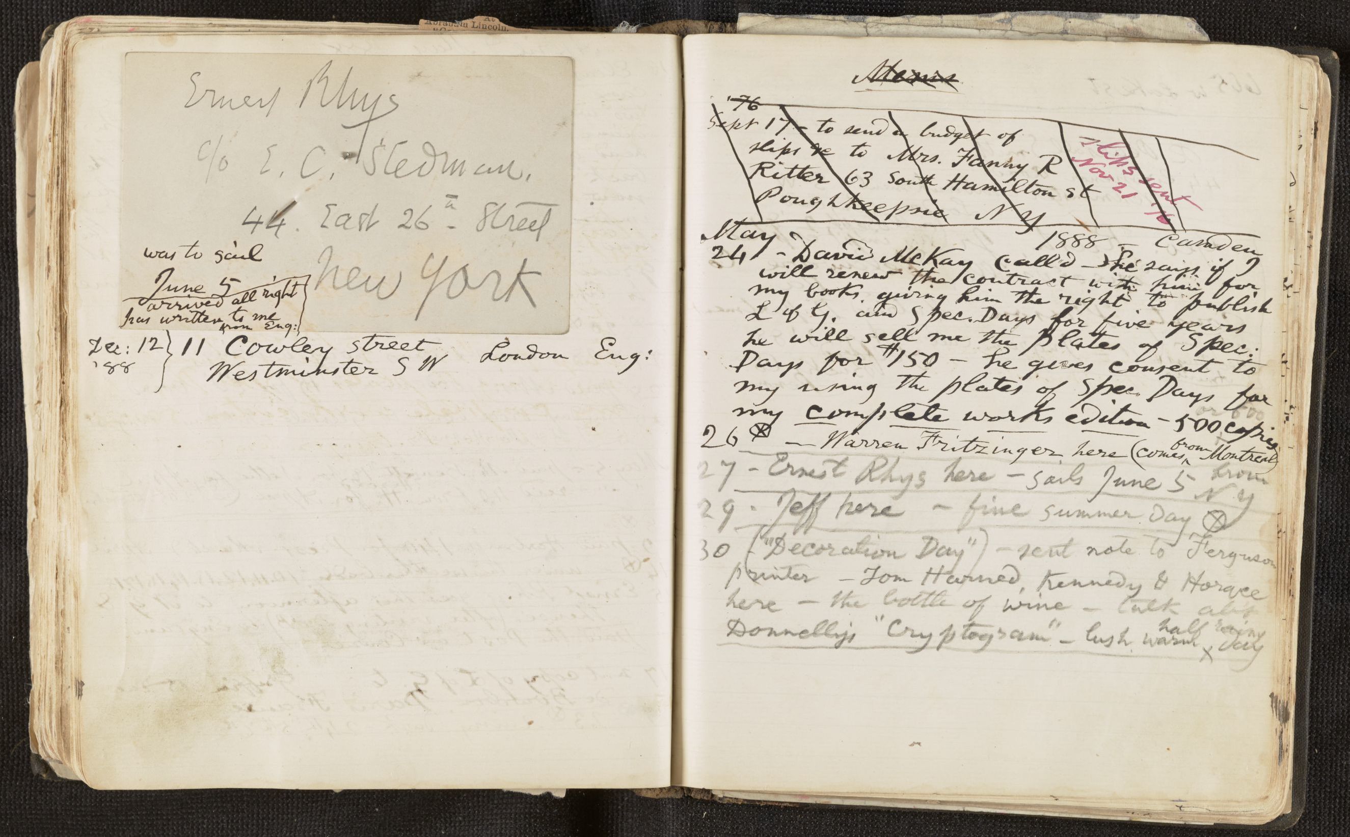 Scanned image of the current content page