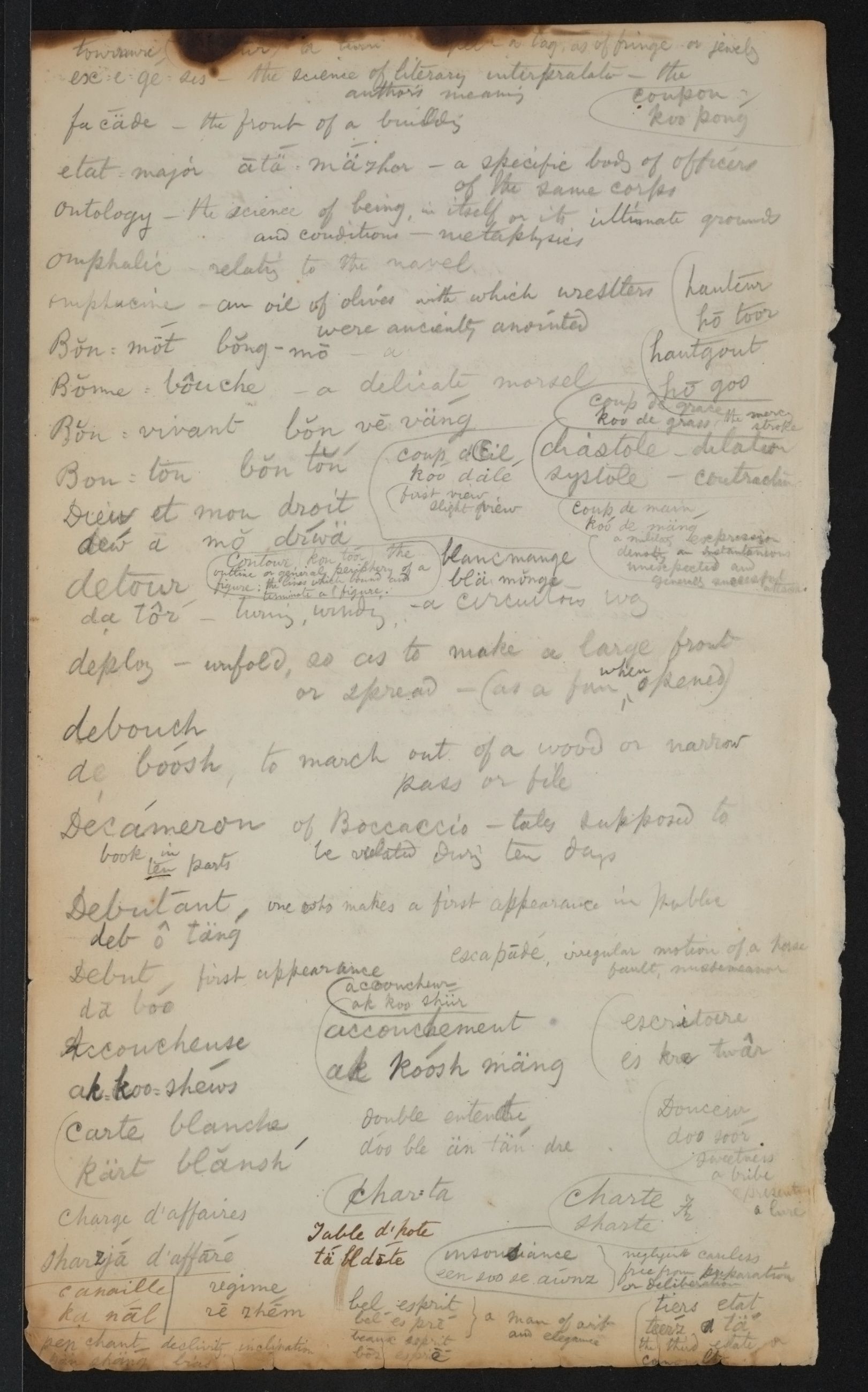 Scanned image of the current content page