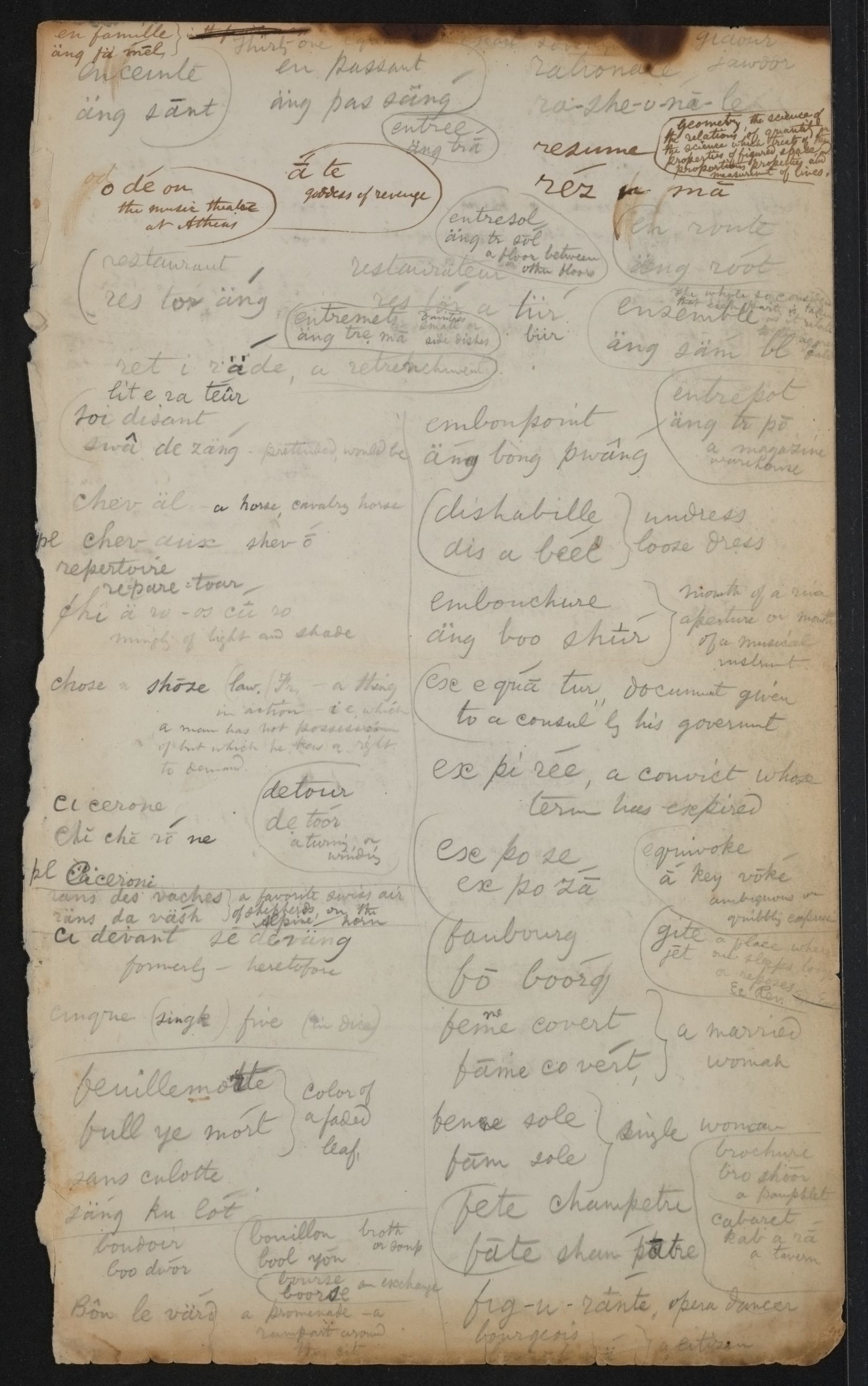 Scanned image of the current content page